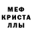 Шишки марихуана Bruce Banner Vera Krivak